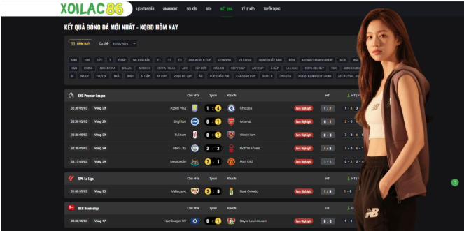 Future Trends In Digital Sports Consumption